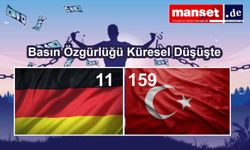 2025 Dünya Basın Özgürlüğü Endeksi: Türkiye 159.  Almanya 11. oldu.