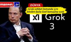 Grok kullanıcılarının özel verileri arama motorlarında ortaya çıktı