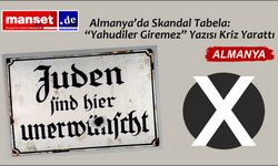 Flensburg’da Yahudi Karşıtı Tabela Krizi: Hukuki Süreç Başlatıldı