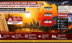 Almanya'da Sıcak Hava Alarmı: Termometreler 42 Dereceyi Görebilir