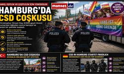 Hamburg’da Christopher Street Day Coşkusu