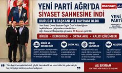 Yeni Parti, Ağrı'da Teşkilatlanmasını Tamamladı: Kurucu İl Başkanlığına Ali Bayram Atandı