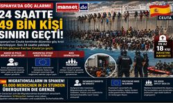 Ceuta'da Göç Alarmı: 24 Saatte Yaklaşık 49 Bin Düzensiz Göçmen Sınırı Geçti