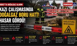 Horst'ta Doğalgaz Alarmı: Kazı Çalışmasında Boru Hattı Hasar Gördü