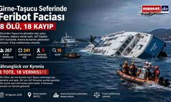 Girne-Taşucu Seferinde Feribot Faciası: 8 Ölü, 18 Kayıp