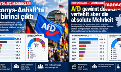 Saksonya-Anhalt seçimlerinde AfD açık ara birinci çıktı, ancak tek başına iktidar çoğunluğunu sağlayamadı