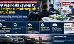 39 yaşındaki Zeynep C., Almanya’da 11 milyon euroluk dolandırıcılık soruşturmasında tutuklandı