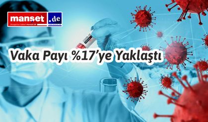 Yeni Koronavirüs Varyantı “Nimbus” Almanya’da Yayılıyor: Vaka Payı %17’ye Yaklaştı