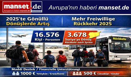 2025’te Daha Fazla Sığınmacı Almanya’dan Gönüllü Olarak Dönüyor
