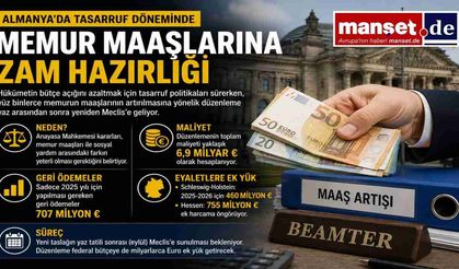 ALMANYA'DA MEMUR MAAŞLARINA ZAM HAZIRLIĞI YENİDEN GÜNDEMDE