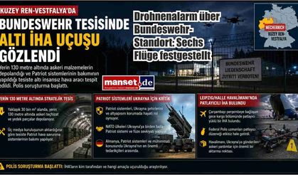 Bundeswehr Tesisinde İHA Alarmı: Altı Uçuş Tespit Edildi