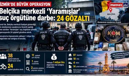 İzmir’de “Yaramışlar” suç örgütüne operasyon: 24 şüpheli gözaltında