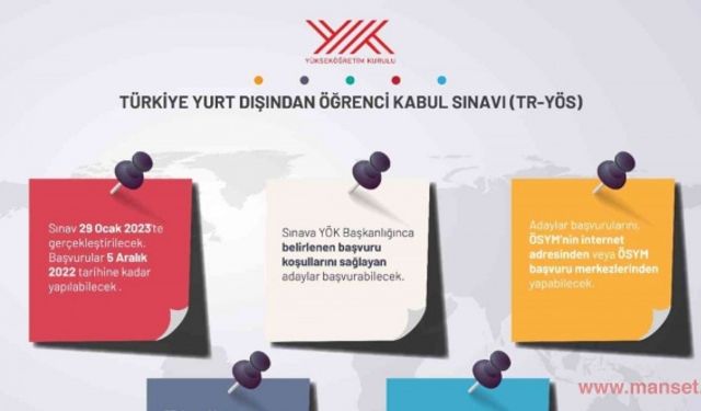 YÖK, ‘Türkiye Yurt Dışından Öğrenci Kabul Sınavı’ başlatıyor