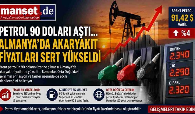 Petrol 90 Doları Aştı: Almanya'da Akaryakıt Fiyatları Hızla Yükseliyor