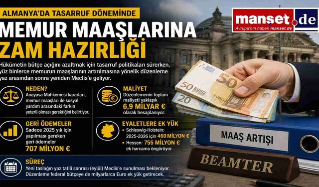 ALMANYA'DA MEMUR MAAŞLARINA ZAM HAZIRLIĞI YENİDEN GÜNDEMDE