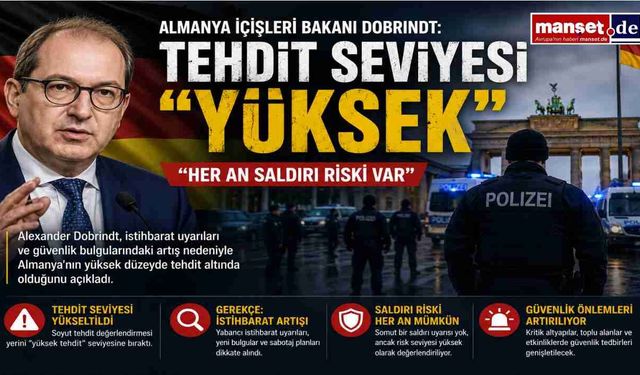 Almanya'da Güvenlik Alarmı: İçişleri Bakanı Dobrindt Tehdit Seviyesini "Yüksek" Olarak Açıkladı