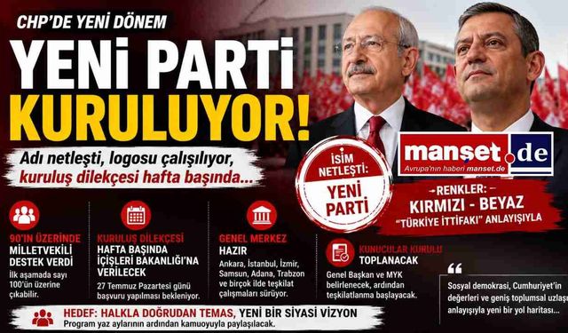 CHP'deki Ayrılık Sonrası Yeni Siyasi Oluşum Hazırlığı: "Yeni Parti" İçin Kuruluş Süreci Başlıyor