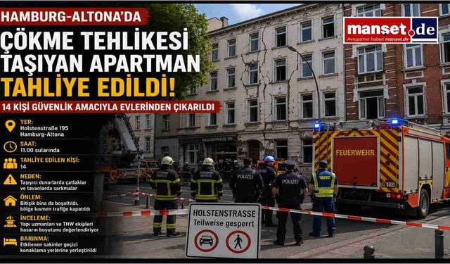Hamburg-Altona'da Çökme Riski Taşıyan Apartman Tahliye Edildi: 14 Kişi Evlerinden Çıkarıldı