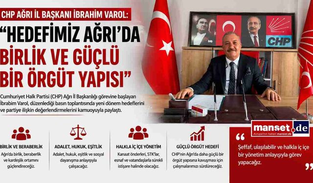 CHP Ağrı İl Başkanı İbrahim Varol: “Hedefimiz Ağrı’da Birlik ve Güçlü Bir Örgüt Yapısı