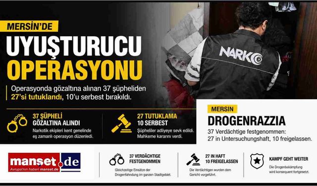 Mersin'de Uyuşturucu Operasyonu: 27 Şüpheli Tutuklandı