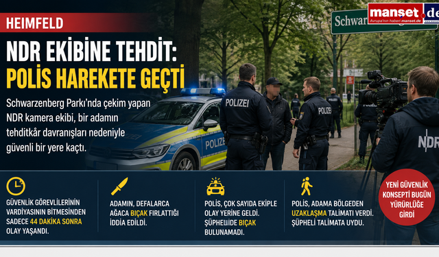 Schwarzenberg Parkı’nda NDR Ekibine Tehdit: Polis Çok Sayıda Ekip Sevk Etti
