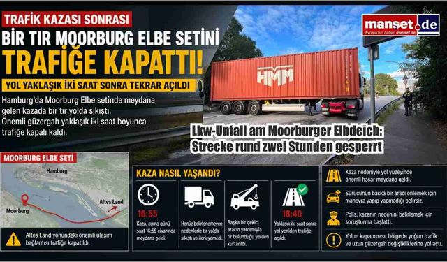 Moorburg Elbe Seti'nde Tır Kazası: Yol Yaklaşık İki Saat Trafiğe Kapandı