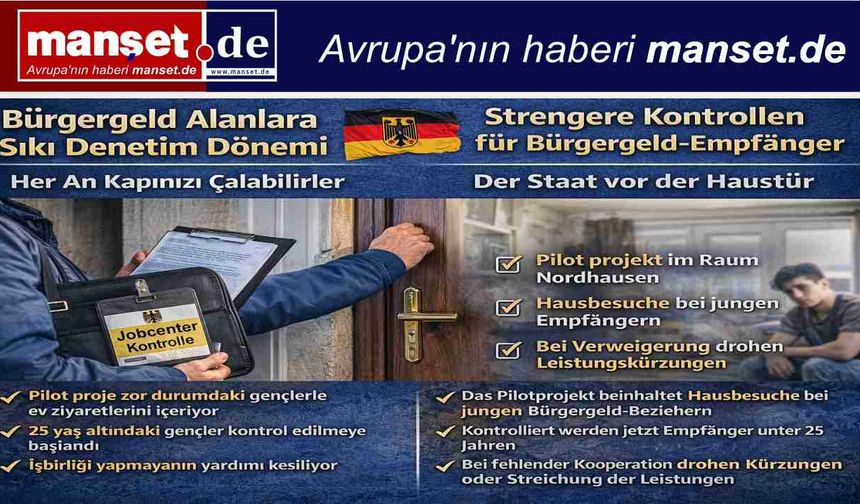Almanya’da Bürgergeld Alanlara Sıkı Denetim: Ev Ziyaretleri Tartışma Yarattı
