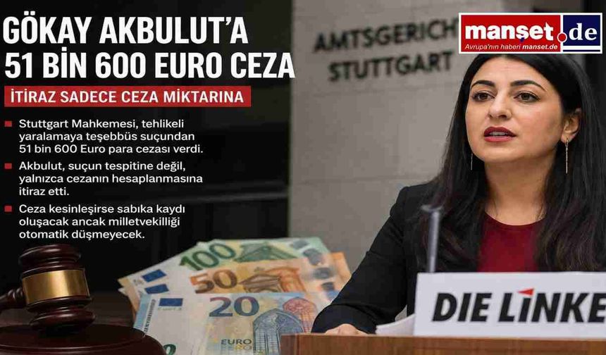 Gökay Akbulut'a 51 Bin 600 Euro Para Cezası: İtiraz Sadece Ceza Miktarına