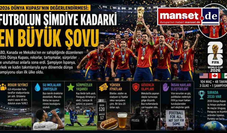 2026 Dünya Kupası Sona Erdi: Rekorlar, Sürprizler ve Tartışmalarla Tarihe Geçti