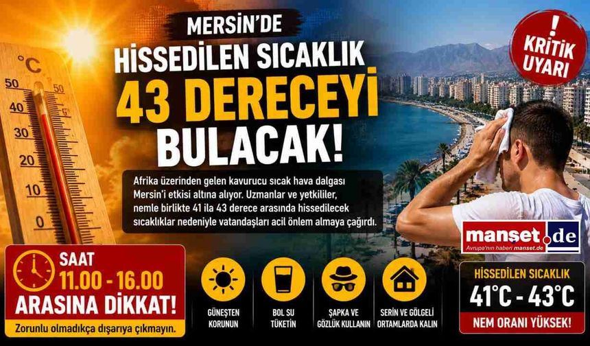 Mersin Afrika Sıcaklarının Etkisi Altında: Hissedilen Sıcaklık 43 Dereceye Ulaşacak