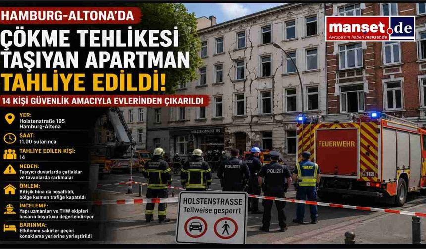 Hamburg-Altona'da Çökme Riski Taşıyan Apartman Tahliye Edildi: 14 Kişi Evlerinden Çıkarıldı