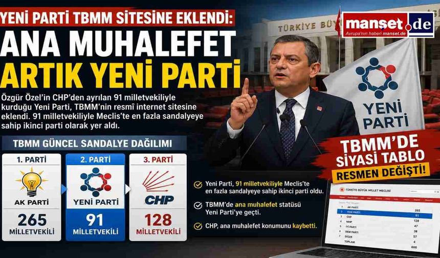 Yeni Parti TBMM'de Resmen Yerini Aldı: Ana Muhalefet Görevi El Değiştirdi