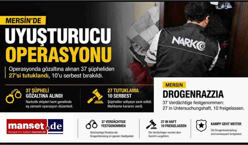 Mersin'de Uyuşturucu Operasyonu: 27 Şüpheli Tutuklandı
