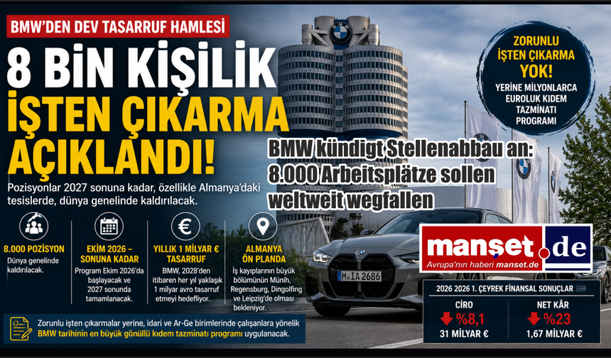 BMW’den Dev Tasarruf Hamlesi: Dünya Genelinde 8 Bin Pozisyon Kaldırılacak