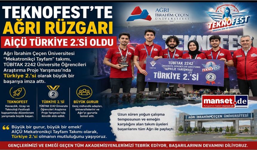 TEKNOFEST’te Ağrı’nın Gururu: AİÇÜ Takımı Türkiye İkincisi Oldu