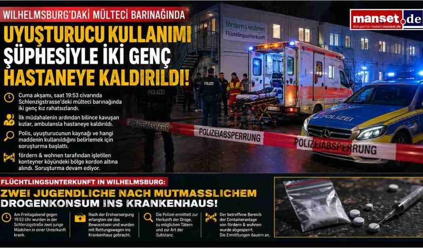 Wilhelmsburg'daki mülteci barınağında iki genç hastaneye kaldırıldı