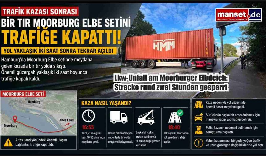 Moorburg Elbe Seti'nde Tır Kazası: Yol Yaklaşık İki Saat Trafiğe Kapandı