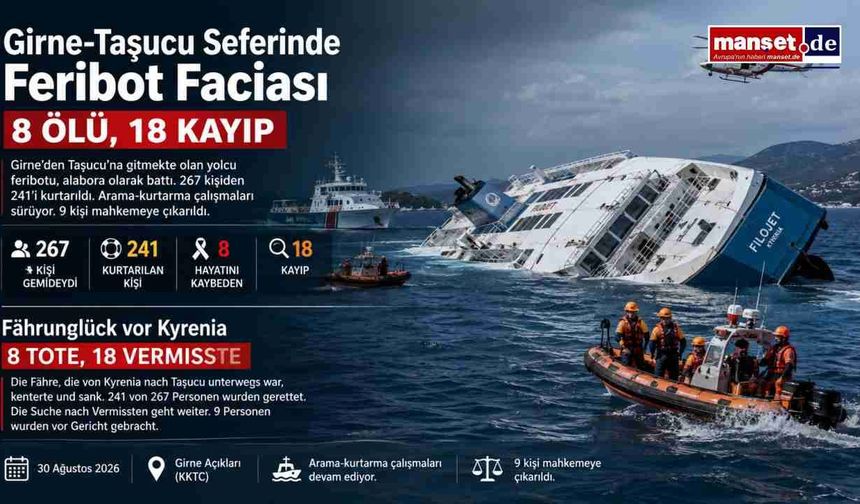 Girne-Taşucu Seferinde Feribot Faciası: 8 Ölü, 18 Kayıp