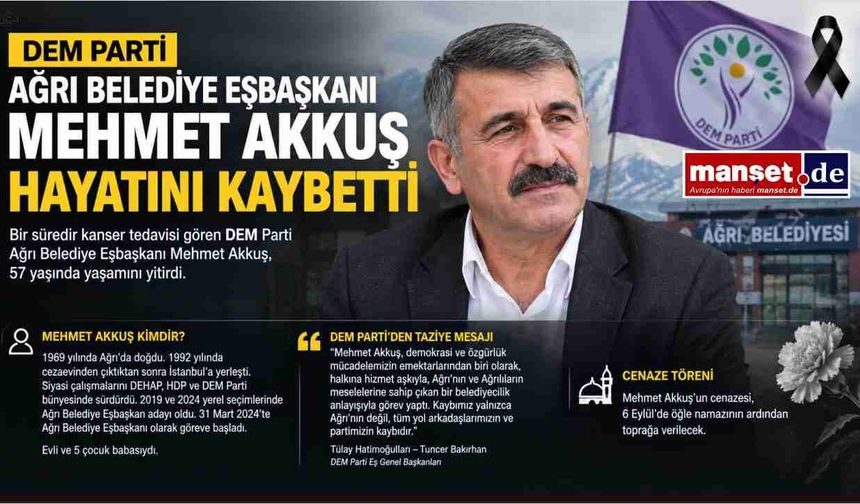 DEM Parti Ağrı Belediye Eşbaşkanı Mehmet Akkuş hayatını kaybetti