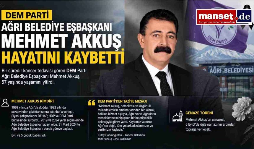 DEM Parti Ağrı Belediye Eşbaşkanı Mehmet Akkuş hayatını kaybetti