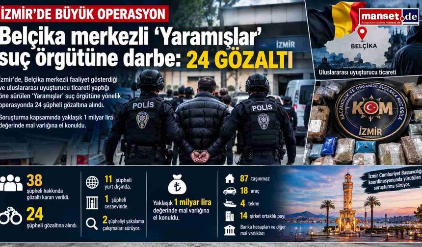 İzmir’de “Yaramışlar” suç örgütüne operasyon: 24 şüpheli gözaltında