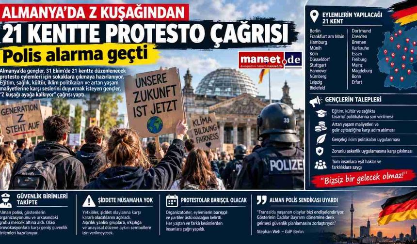 Almanya’da Z kuşağından 21 kentte protesto çağrısı: Polis alarma geçti