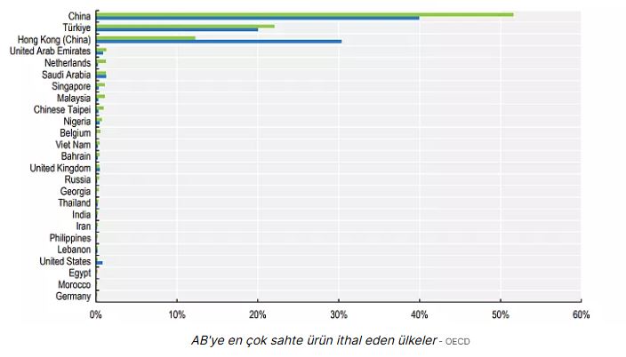 Ekran Alıntısıfdf