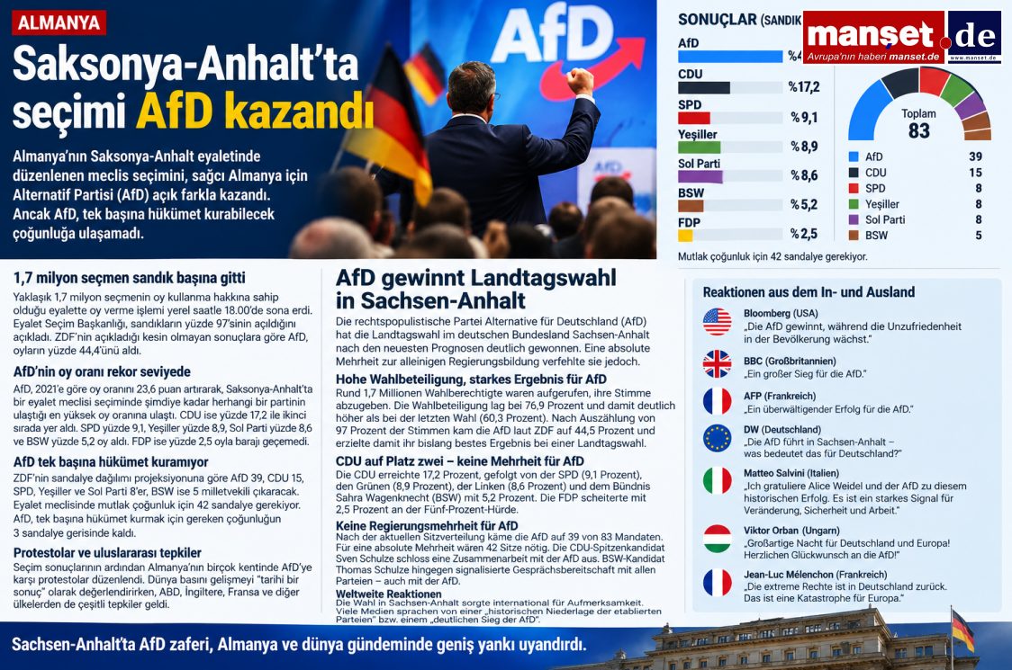 Ekran Görüntüsü 2026 09 07 175742