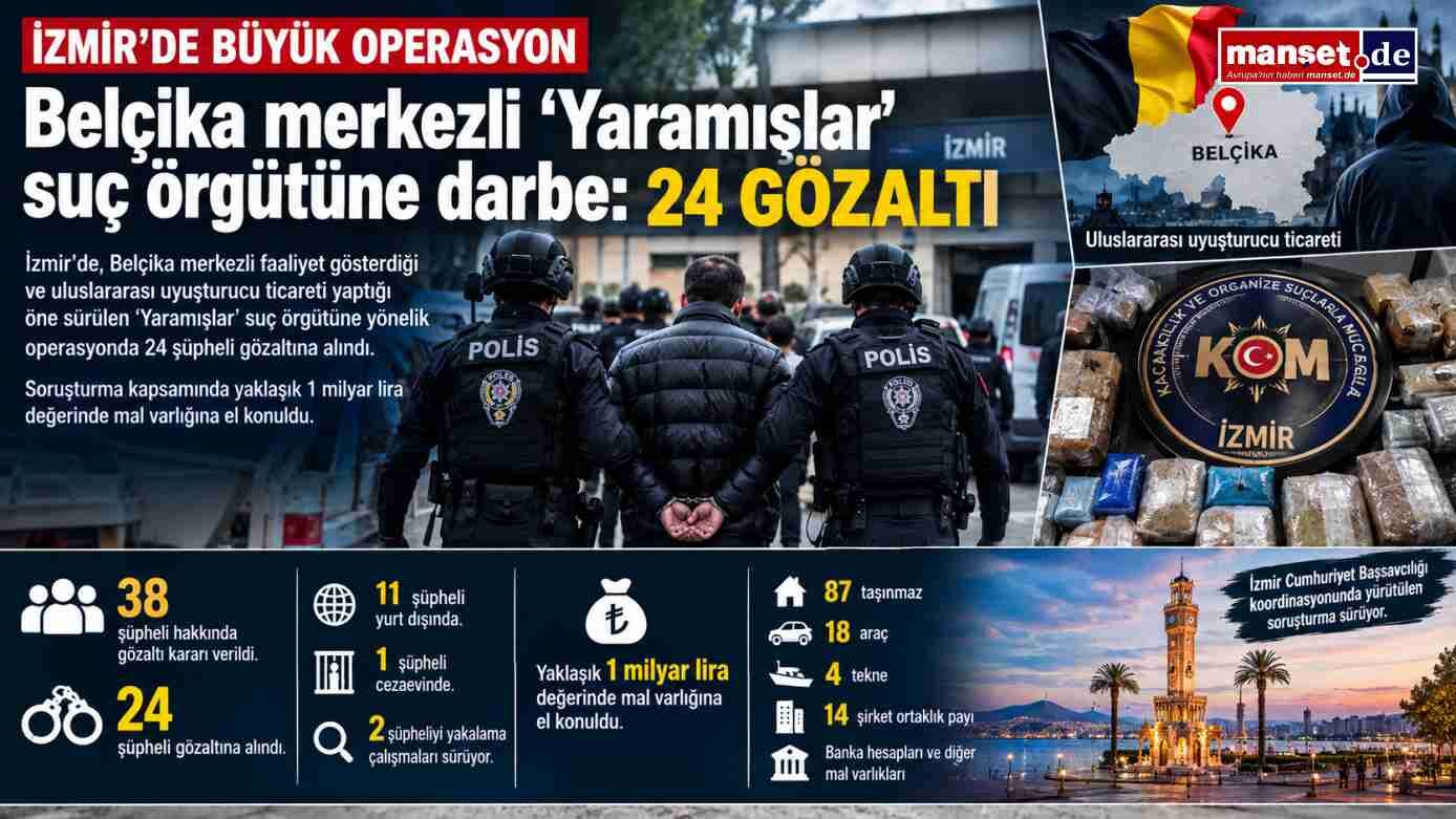 İzmir’de “Yaramışlar” suç örgütüne operasyon: 24 şüpheli gözaltında